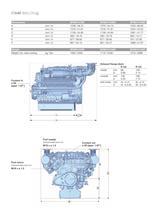 1015M The marine engine - 6