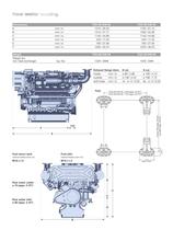 2015M The marine engine - 5