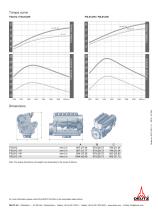 912 W The underground mining engine - 2