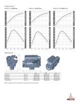 D 914 The construction equipment engine - 2