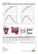 DEUTZ TCD 12.0/16.0 2022 - 2