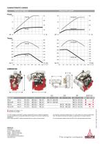 DEUTZ TCD 3.6 - 2