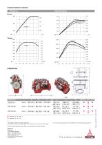 DEUTZ TCD 9.0/12.0/13.5 - 2