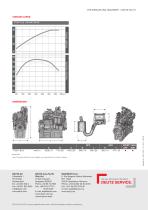 TTCD 7.8 L6 - 2