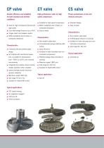 Compressor valvesEngineered for better efficiency and reliability - 7