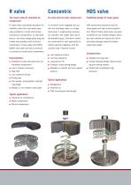 Compressor valvesEngineered for better efficiency and reliability - 8