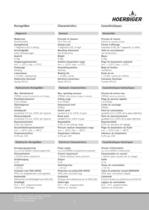 Special products-6