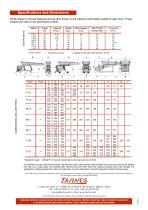 Electromagnetic Vibrating Feeders Light Capacity - 4