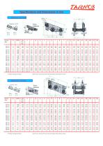 Vibrating Screen Model CH - 3