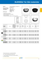 Cable and Pipe Entry Products - 9