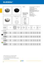 Cable and Pipe Entry Products New - 8