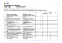 Environmental facts KLIKSEAL - 1