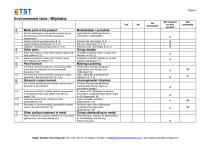 Environmental facts KLIKSEAL - 2