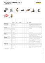 HD 6/15 M St-15