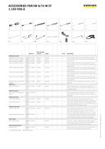 HD 6/15 M St-16
