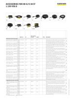HD 6/15 M St-3