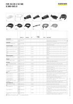 IVR 35/20-2 Sc Me-3