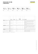 IVR 35/20-2 Sc Me-7