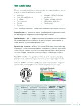 Centrifugal compressors-3