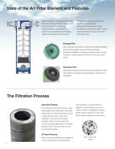 Compressed Air Filtration and Mist Eliminators-6
