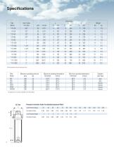 Compressed Air Filtration and Mist Eliminators-8