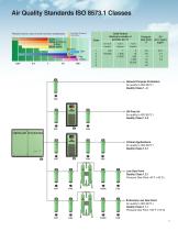 Desiccant Regenerative Dryers-11