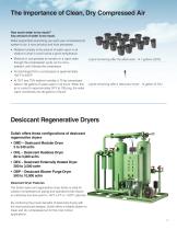 Desiccant Regenerative Dryers-3