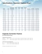 Desiccant Regenerative Dryers-8