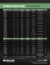 DSP series-8