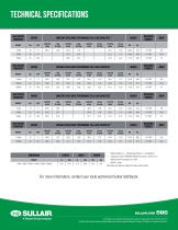 Encapsulated Rotary Screw Air Compressors-8