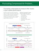 Flowlogic-4