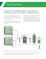 Flowlogic-7