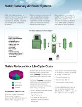 Heat Recovery—S-energy® EES-3
