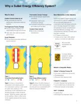 Heat Recovery—S-energy® EES-5