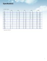 Heat Recovery—S-energy® EES-7