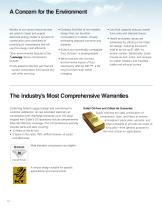 Lubricated Rotary Screw Air Compressors-10