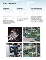 Lubricated Rotary Screw Air Compressors-2