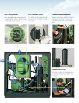 Lubricated Rotary Screw Air Compressors-7