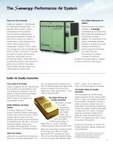 Lubricated Rotary Screw Air Compressors-9