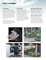 Oil-Free Rotary Screw Air Compressors-2