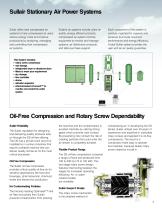 Oil-Free Rotary Screw Air Compressors-3