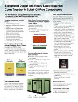 Oil-Free Rotary Screw Air Compressors-4