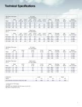 Oil-Free Rotary Screw Air Compressors-7