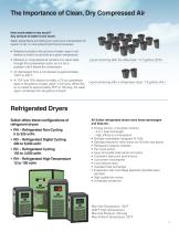 Refrigerated Compressed Air Dryers - 3