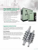Sullair Sr10 10 Cfm Refrigerated Air Dryer 115 1 60 Sized For A 2 Hp Air Compressor 02250242 075 Air Dryers For Sale Compressor World Air Compressors Dryers More