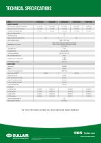 SULLAIR 1100XH, 1200RH, 1100XHH, 1200XXH and 1300XH-6