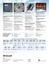 The Sullair 200H Portable Air Compressor-2