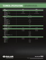 Sullair 260 Series-4