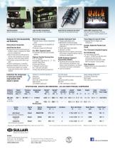 The Sullair 300HH Portable Air Compressor-2