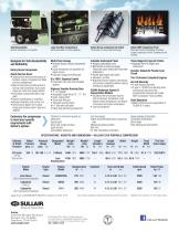 The Sullair 375H-2